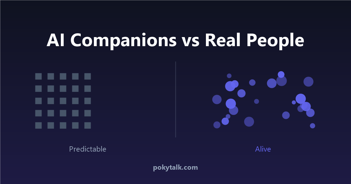 A rigid uniform grid representing AI companions beside scattered irregular circles representing real people